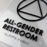 Plastic Braille Door Signage Transparent Acrylic Plaque Sign Restroom Office Wall Braille Sign